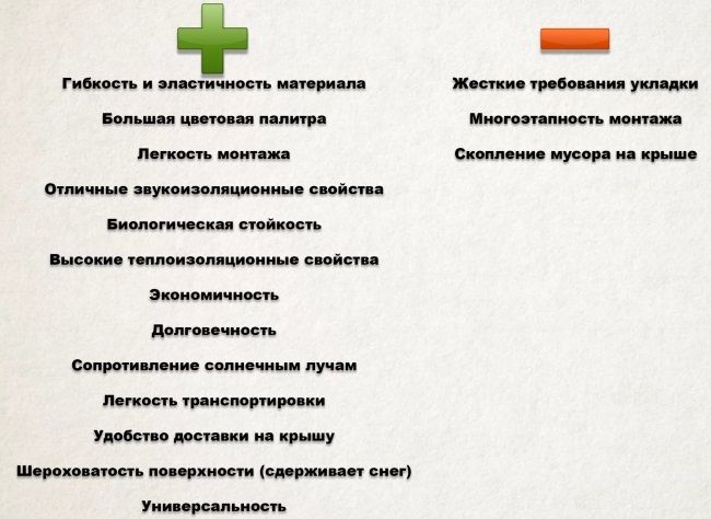 Дорогие подписчики, сегодня говорим о гибкой черепице, которая используется для перекрытия крыши дома