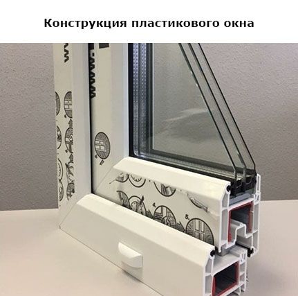 Итак, пластиковые окна